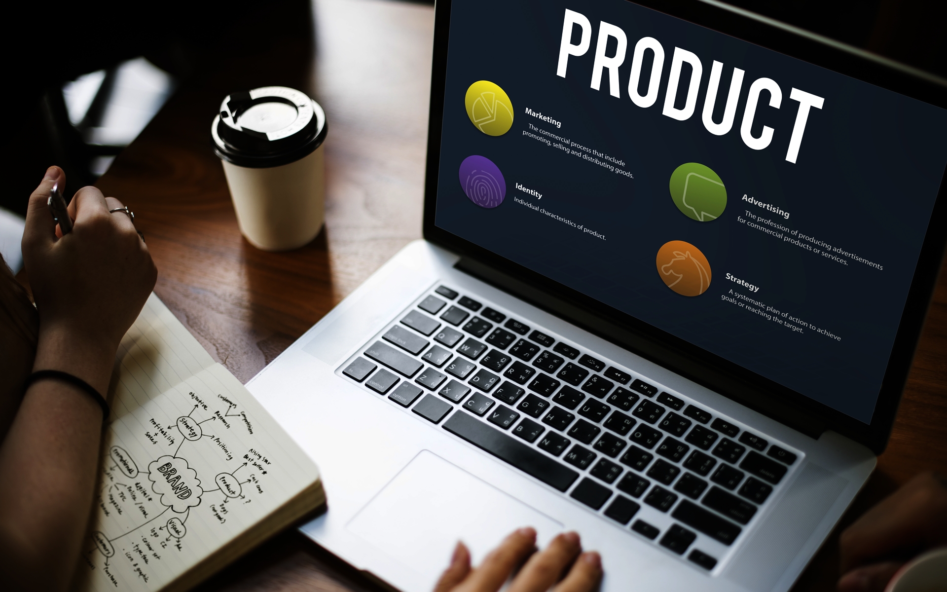 Online marketing